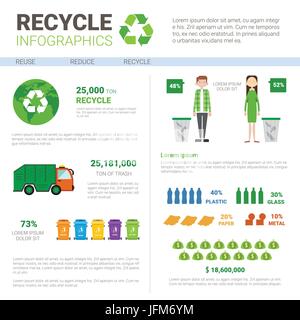 Recycle Infographic Banner Waste Truck Transportation Sorting Garbage Concept Stock Vector