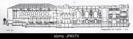 Alte städtische Tonhalle in Düsseldorf, 1863, Erweiterung von 1889 bis 1892, Architekten Hermann vom Endt und Bruno Schmitz, Stadtbaumeister Eberhard Westhofen und Stadtbaurat Peiffhoven, Längenschnitt Stock Photo