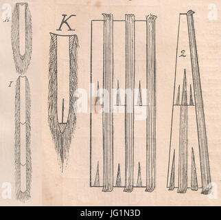 Das Kürschner-Handwerk, II. Auflage 3. Teil, S. 26. Schweife Stock Photo