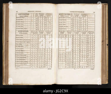 Johannes Hevelius - Prodromus Astronomia - Volume II 2atalogus Stellarum Fixarum  - Aquarius Stock Photo