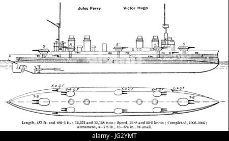 Léon Gambetta class cruiser diagrams Brasseys 1923 Stock Photo