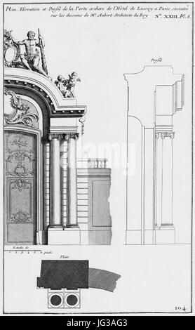 Hätel de Lassay - Plan, élévation, et profil de la porte cochère - Architecture françoise Tome1 Livre2 Ch23 Pl8 Stock Photo