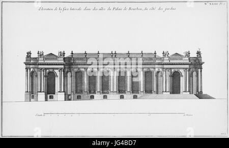 Palais de Bourbon - Élévation de la face latérale du cäté des jardins - Architecture françoise Tome1 Livre2 Ch23 Pl6 Stock Photo