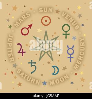 «Septener». The Ancient Star of Medieval magicians. Seven classical planets of Astrology. Stock Vector