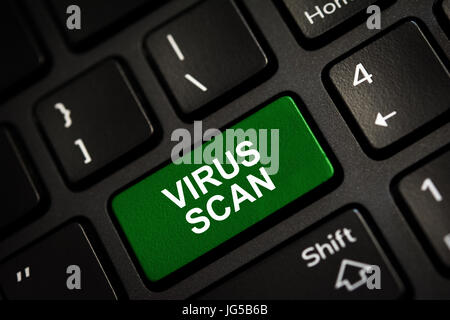 Message on green enter key of keyboard. Computer cyber security concept. Copy space Stock Photo