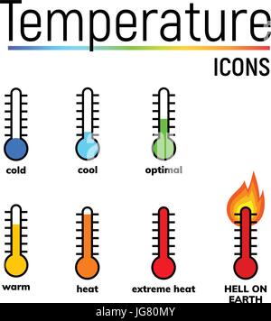 Temperature icons set, vector clip arts. Narrow-range mercury thermometer shows different weather. Cold, cool, optimal, warm, heat and extreme heat. Stock Vector
