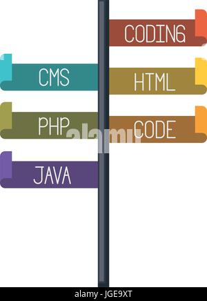 colorful silhouette of bar with programming languages Stock Vector