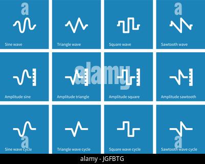 Music waves icons on blue background. Stock Vector
