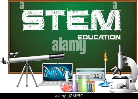 Stem education poster design with science equipments illustration Stock Vector