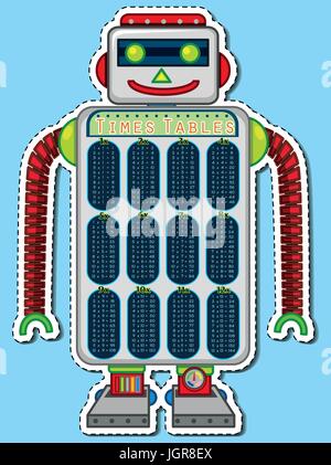 Times tables chart on robot toy illustration Stock Vector