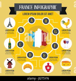 France infographic concept, flat style Stock Vector