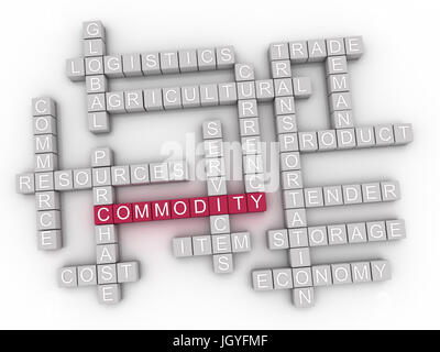 3d Commodity Concept word cloud Stock Photo