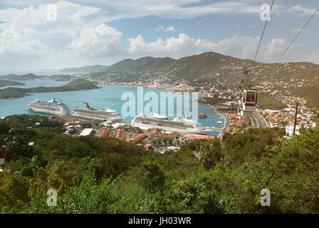 Virgin st thomas island bay panorama. Vacation in tropical island theme Stock Photo