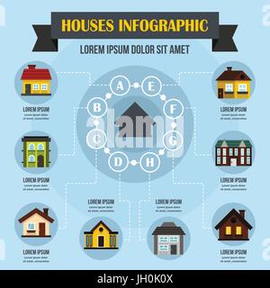Houses infographic concept, flat style Stock Vector