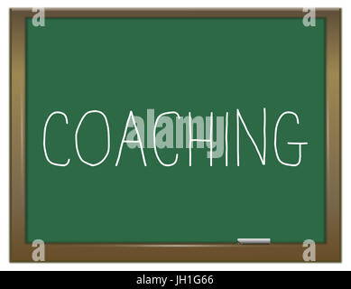 3d Illustration depicting a green chalkboard with a conquer fear ...
