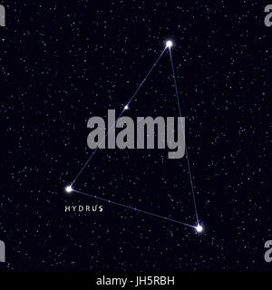 Sky Map with the name of the stars and constellations. Stock Vector