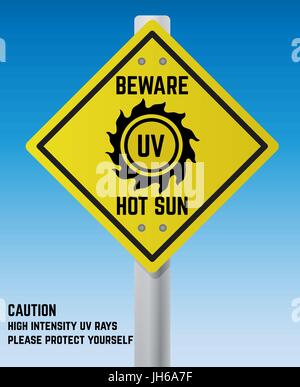 Road warning sign about sun uv radiation, color vector illustration Stock Vector