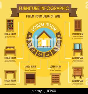 Furniture infographic concept, flat style Stock Vector