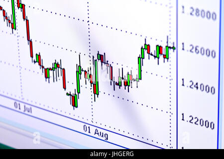 business, computer, money, technology, finance, data, graph, diagram, financial, analyzing, figures, stock, market, number, chart, blue, image, tradin Stock Photo