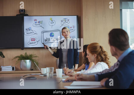 Businesswoman discussing with colleagues over whiteboard during meeting in board room Stock Photo