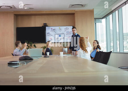 Business entrepreneurs discussing during meeting in board room Stock Photo