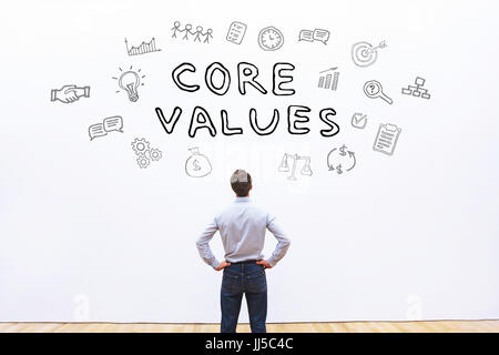 core values concept Stock Photo