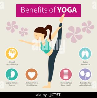 infographic benefits of yoga Stock Vector