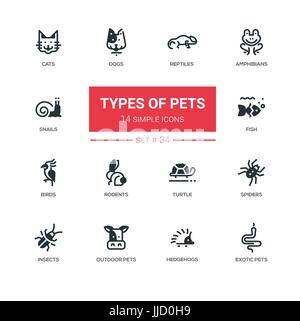 Pet Types - Modern simple silhouette line design icons, pictograms set Stock Vector