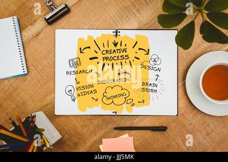 Opened notepad with some handwritten notes Stock Photo