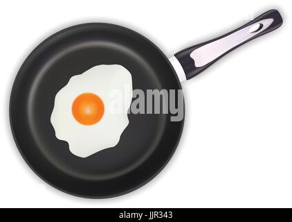Fried Eggs In A Frying Pan Isolated On A White Background. Stock Vector