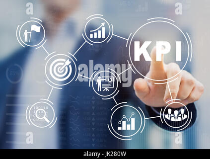 Key Performance Indicator (KPI) using Business Intelligence (BI) metrics to measure achievement versus planned target, person touching screen icon, su Stock Photo