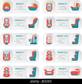 Baby Car Seat Infographics Isolated On A White Background. Vector Illustration. Stock Vector