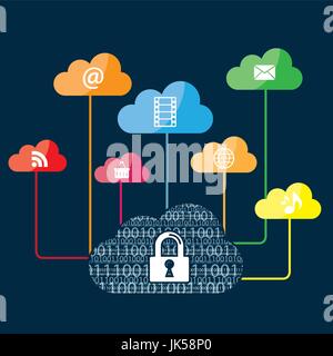 Internet security in cloud computing and binary code. Medias sharing in the cloud. Stock Vector