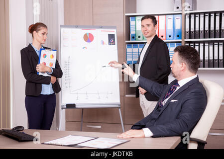 Boss pointing at the mistake on the flip chart Stock Photo
