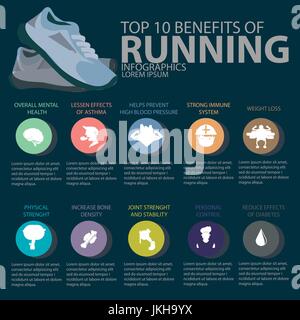 Running jogging cardio exercise infographics set with running shoes. Benefits of Jogging Exercise infographics. Human Health Objects Vector style icon Stock Vector