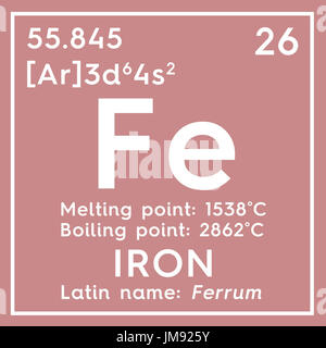 Iron. Ferrum. Transition metals. Chemical Element of Mendeleev's Periodic Table. Iron in square cube creative concept. Stock Photo