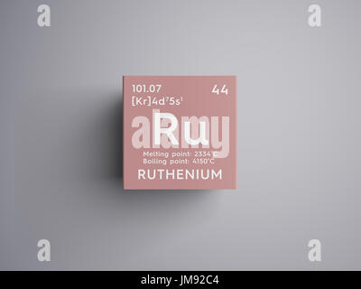 Ruthenium. Transition metals. Chemical Element of Mendeleev's Periodic Table. Ruthenium in square cube creative concept. Stock Photo