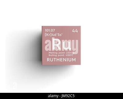 Ruthenium. Transition metals. Chemical Element of Mendeleev's Periodic Table. Ruthenium in square cube creative concept. Stock Photo