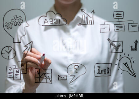 Businesswoman writing with marker on virtual screen with copy space for text. Stock Photo