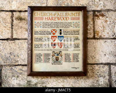 Plaque with history of All Saints Church at Harewood Park Harewood Leeds West Yorkshire England Stock Photo