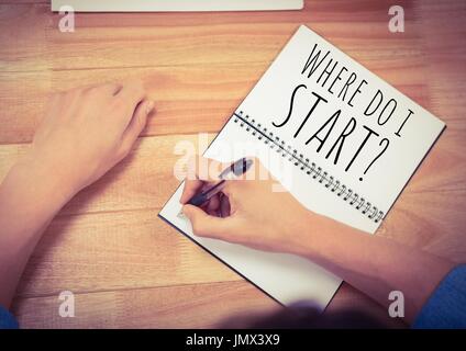 Digital composite of Where do i start? written on page on desk Stock Photo
