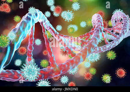 Conceptual image for interaction between viruses and host-cell DNA (deoxyribonucleic acid). Integration of viruses into DNA is the key step in oncogenesis. Several viruses, such as hepatitis B virus, papillomavirus and other, can integrate into host DNA as insertional mutagens causing the activation of a cellular proto-oncogene which eventually leads to uncontrolled cell multiplication and cancer development.