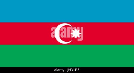 Flag design. Azerbaijan flag on the white background, isolated flat layout for your designs. Vector illustration. Stock Vector