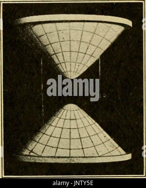 'Plane and solid analytic geometry' (1921) Stock Photo