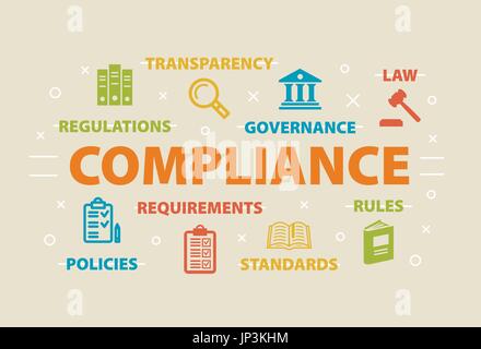 COMPLIANCE Concept with icons Stock Vector