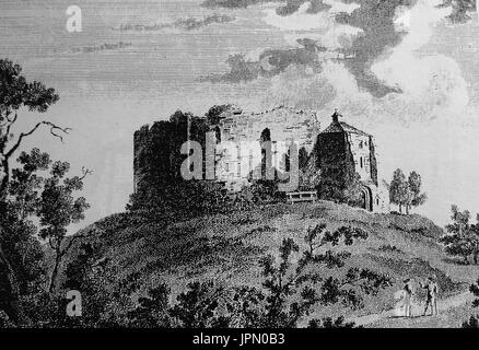Ruins of Clifford's Tower, (York Castle) York in 1783 Stock Photo