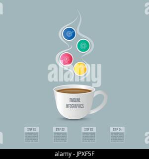 Creative concept for infographic with 4 options, parts or processes. Cup of coffee with timeline infographic business design and marketing icons Stock Vector