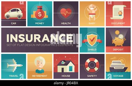 Types of Insurance - vector modern flat design icons set Stock Vector