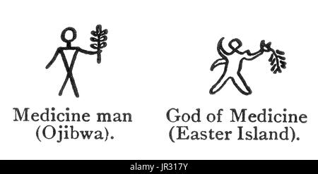 Comparison of Ojibwa and Easter Island signs for medicine man have that correspondence to be expected when things common to all men are graphically represented. An ideogram or ideograph is a graphic symbol that represents an idea or concept, independent of any particular language, and specific words or phrases. Some ideograms are comprehensible only by familiarity with prior convention; others convey their meaning through pictorial resemblance to a physical object, and thus may also be referred to as pictograms. Pictography is a form of writing which uses representational, pictorial drawings,  Stock Photo