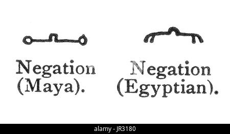 Comparison of Maya and Egyptian signs for negation have that correspondence to be expected when things common to all men are graphically represented. An ideogram or ideograph is a graphic symbol that represents an idea or concept, independent of any particular language, and specific words or phrases. Some ideograms are comprehensible only by familiarity with prior convention; others convey their meaning through pictorial resemblance to a physical object, and thus may also be referred to as pictograms. Pictography is a form of writing which uses representational, pictorial drawings, similarly t Stock Photo